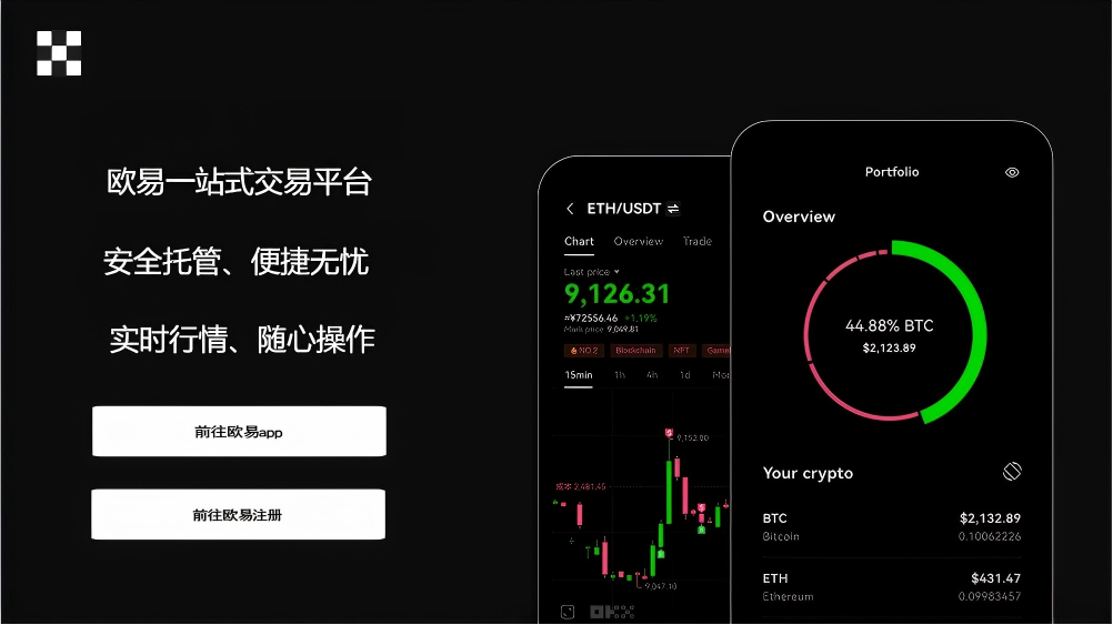OK交易所正版入口平台展示图